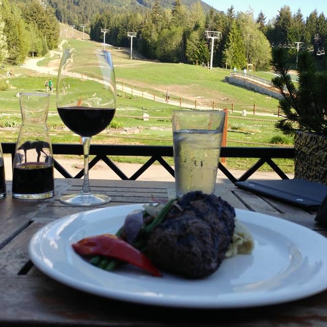 Milestones Grill + Bar Whistler Address, Photo, Menu Food Link